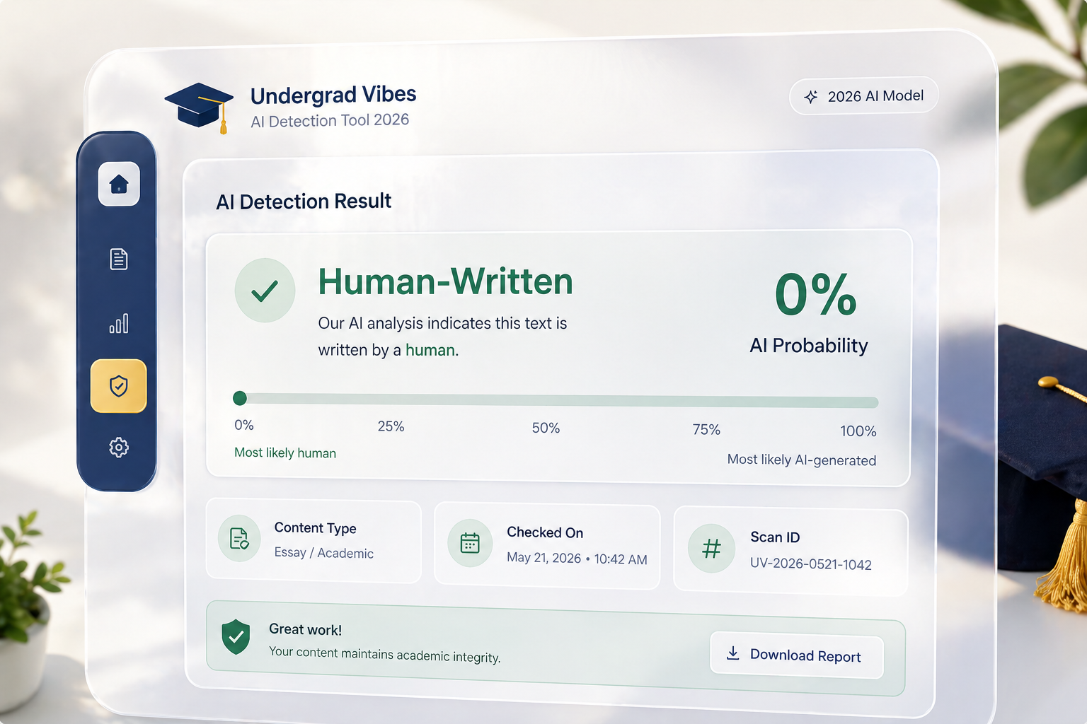 AI Detection Result showing Human-Written 0% AI Probability