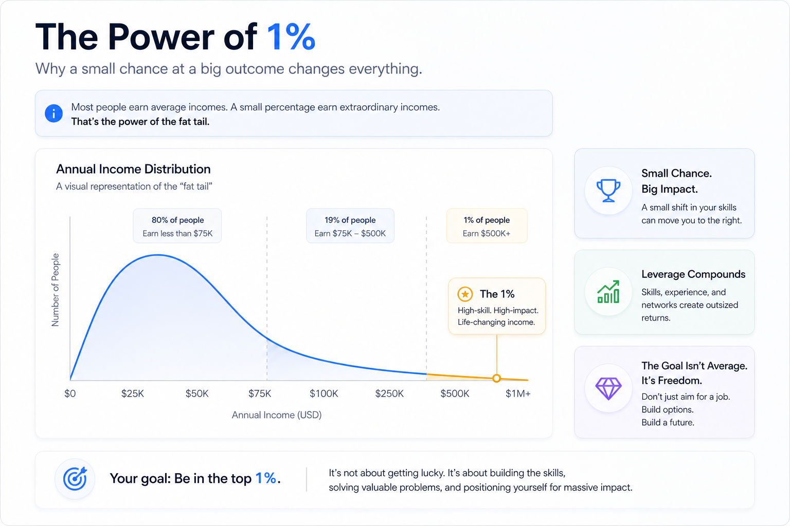 Ivy League vs. State School decision matrix: when to choose each path